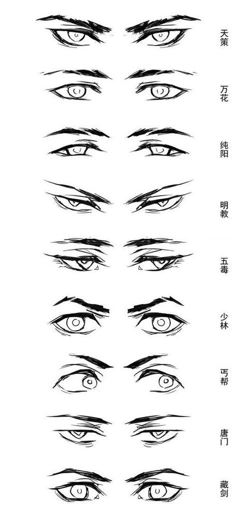 Eye Anatomy, 얼굴 드로잉, Eye Drawing Tutorials, Drawing Eyes, 얼굴 그리기, Sketches Tutorial, Drawing Expressions, Anime Eye Drawing, Anime Drawings Tutorials