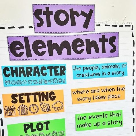 Leslie Ann Rowland on Instagram: "Story elements anchor chart | new resource!  I love teaching the five story elements: plot, character, conflict, theme, and setting! This new resource includes anchor chart printables, graphic organizers, suggested picture books, and more!  This resource, along with everything else, is currently on sale! Comment “story elements” and I’ll send you the direct link. You can also click the link in my bio to go to my TpT store! 🩷" Character Conflict, Story Elements Anchor Chart, Plot Elements, Upper Elementary Reading, Story Elements, Elementary Reading, Story Setting, Anchor Chart, Picture Books