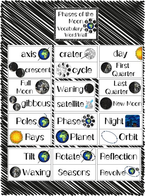 Phases of the Moon Vocabulary Activity pack and word wall cards Moon Vocabulary Words, Phases Of The Moon Lesson, Moon Phases Lesson, Moon Phases Elementary Activities, Moon Phases 2nd Grade, Vocabulary Word Walls, Word Wall Cards, Vocabulary Worksheets, Vocabulary Activities