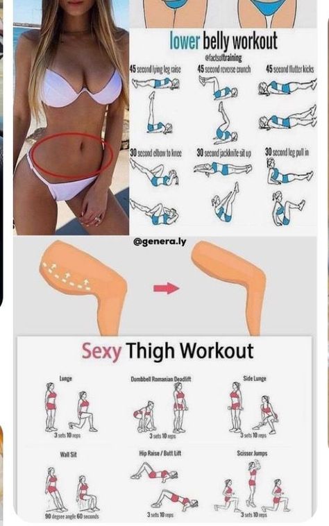 “Your reminder to take up your space in the gym, my girls." Lose Lower Belly Fat Fast, Leg Workouts At Home, Lose Lower Belly, Gym Bro, Summer Body Workout Plan, Motivasi Diet, Small Waist Workout, What The F, Thigh Workout