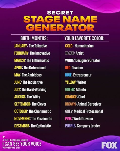 #KenJeong #CherylHines #AdrienneElizaHoughton #Singing #Competition #Voice #Lipsynch #StageName #NameGenerator #BirthMonth #FavoriteColors Stage Name Generator, Singing Competition, Ken Jeong, Name Generator, Ways To Communicate, Ice Queen, Stage Name, Performing Arts, Birth Month