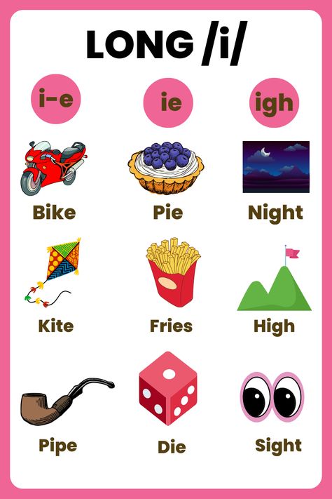 english vowels sounds, how many english vowels, english vowels worksheet, UKG english vowels worksheet, class 1 english vowels worksheet, english vowels worksheets for grade 1, english vowels worksheets for kindergarten Long Vowel Sounds Worksheets, English Vowels, Vowels Worksheet, Vowels And Consonants, English For Students, Teaching Cursive, Teach English To Kids, Reading Comprehension For Kids, Phonics For Kids