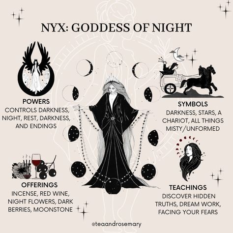 Tea & Rosemary☕️🌱 on Instagram: “𝗡𝘆𝘅: 𝗧𝗵𝗲 𝗚𝗼𝗱𝗱𝗲𝘀𝘀 𝗢𝗳 𝗧𝗵𝗲 𝗡𝗶𝗴𝗵𝘁 🌑⁣ ⁣ Nyx is a primordial goddess. ✨ She was not commonly "worshipped" even though she rules the entire…” Nyx Goddess Of Night, Goddess Of Night, Nyx Goddess, Goddess Of The Night, Goddess Magick, Greek Mythology Gods, Wiccan Magic, Witch Spirituality, Grimoire Book