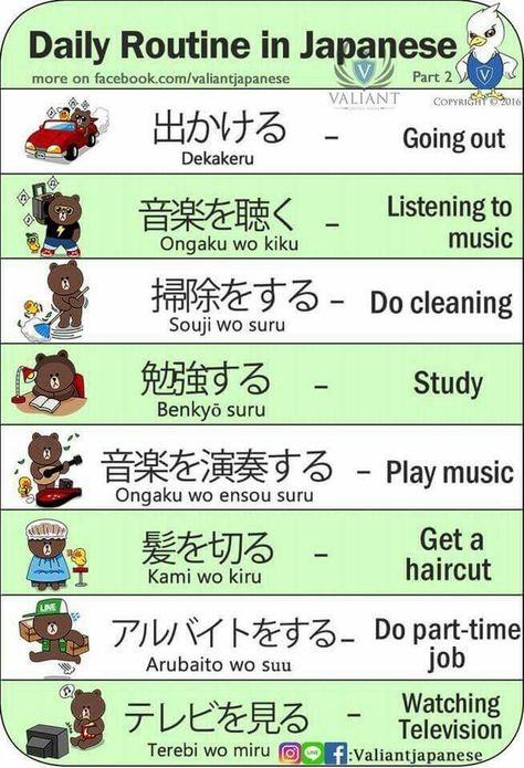 Daily routine Japanese Dictionary, Learn Japanese Beginner, Learn Basic Japanese, Japanese Verbs, Japanese Lessons, Learn Japan, Bahasa Jepun, Materi Bahasa Jepang, Japanese Language Lessons