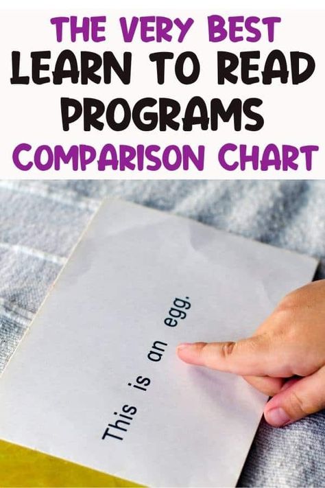 There are many things to consider in a program for learning how to read. When choosing the best learn to read program, parents should ask themselves these questions. We take a side by side comparison of popular reading apps such as Reading Eggs, ABCMouse, Homer Reading App, Hooked On Phonics, and Reading Kingdom. Pick the best learn to read program for teaching your child how to read now! Use these reading skills in your homeschool or for after school help. Phonics Apps, Reading Programs For Kids, Reading Eggs, Hooked On Phonics, Learning How To Read, Kindergarten Homeschool Curriculum, Christian Homeschool Curriculum, Abc Mouse, Homeschool Preschool Curriculum