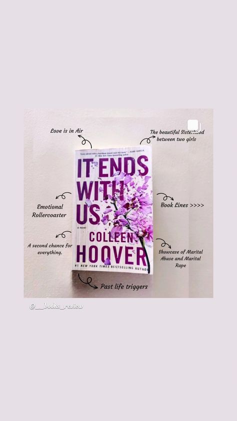 If you are searching for book recommendations or book quotes,then you have landed on the perfect pin. “It Ends With Us" should be on your next reading list. Get the book summary with this pictorial description #books #booksummary #itendswithus #bookquotes #bookstoread #photocaptionideas #bestbooks #romanticbooks Ends With Us Book, It Ends With Us Book Review, It Ends With Us Summary, It Ends With Us Review, It Ends With Us Quotes, It Ends With Us Book, Book Club Parties, Books Recommendations, Emotional Rollercoaster