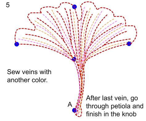 Gingko Leaves, Japanese Quilts, Free Motion Quilt Designs, Sashiko Embroidery, Free Motion Embroidery, Thread Painting, Japanese Embroidery, Patchwork Quilting, Quilting Techniques