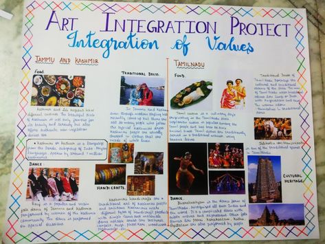 Art Integrated Project - Integration of values in Jammu and Kashmir and Tamilnadu... 😉 Kashmir Day Posters Art For Kids, Art Integrated Project On Jammu And Kashmir, Art Integrated Project Ideas For English, Art Integration Project Ideas, Kashmir Drawing, Art Integrated Project Cover Page, Integrated Project Ideas, Art Integrated Project Ideas, Art Integrated Project