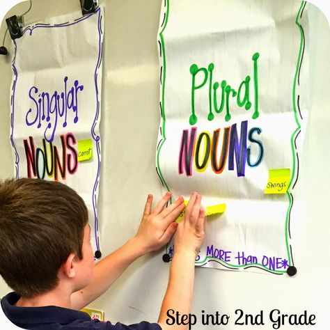 Today we started to dig in a little deeper to singular and plural nouns.  This is such a huge grammar focus because there are so many rules (of which not every word follows... sigh).  Add "s" here, an Plural Nouns Activities, 2nd Grade Grammar, Nouns Activities, Irregular Plural Nouns, Amy Lemons, Singular And Plural Nouns, Possessive Nouns, Singular Nouns, 2nd Grade Writing