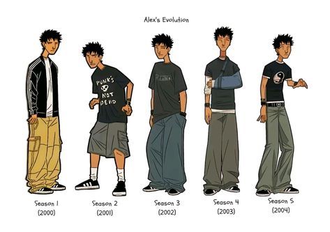 2000s Boys, The Haircut, 2000s Art, 2000s Cartoons, 2000s Skater, Adidas Sambas, 일본 패션, Comic Style Art, Swag Art