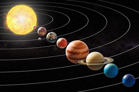 Planetary Alignment, Bible Book, New York School, Books Of The Bible, First Night, Craft Beer, Front Row, This Summer, Planets