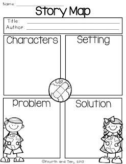 Think Pair Share Graphic Organizer | Fourth and Ten: Spring Graphic Organizers Set Two {Try it Before You ... Story Maps, خريطة ذهنية, 1st Grade Writing, First Grade Writing, 2nd Grade Reading, First Grade Reading, Reading Response, Narrative Writing, Story Map