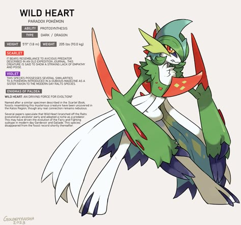 Fake Paradox Pokemon, Fake Pokemon Ideas, Past Paradox Pokemon, Male Gardevoir, Gallade Pokemon, Paradox Fakemon, Korrina Pokemon, Paradox Pokemon, Fakemon Ideas