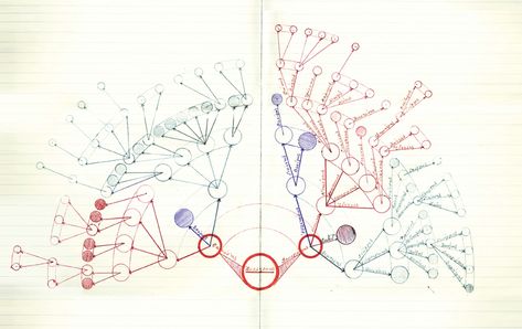 My Family Tree: An Information Design made by ... on Behance Family Tree Graphic, Family Tree Design, Tree Graphic Design, My Family Tree, Family Tree Designs, Laying On The Beach, Ancient Greek Philosophers, Family Tree Project, Golden Coast