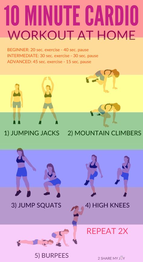 35-Minute Cardio Workout for Weight Loss at Home #Cardio_Workout_Plan #Workout_Morning #Workout_Fat_Burning #Kiat_Diet https://www.theworldaccordingtome.org/fitness-health/1942179_30-day-ab-challenge-for-beginners-get-stronger-abs-step-by-step/?30-day-ab-challenge-that-will-give-you-six-pack-abs Cardiac Workout At Home, Indoor Workout No Equipment, Cardio Workout At Home For Beginners, At Home Workouts For Women No Equipment, Aerobic Exercise At Home, Indoor Cardio Workout, Hiit Workouts At Home, 10 Minute Cardio Workout, Workout Tools