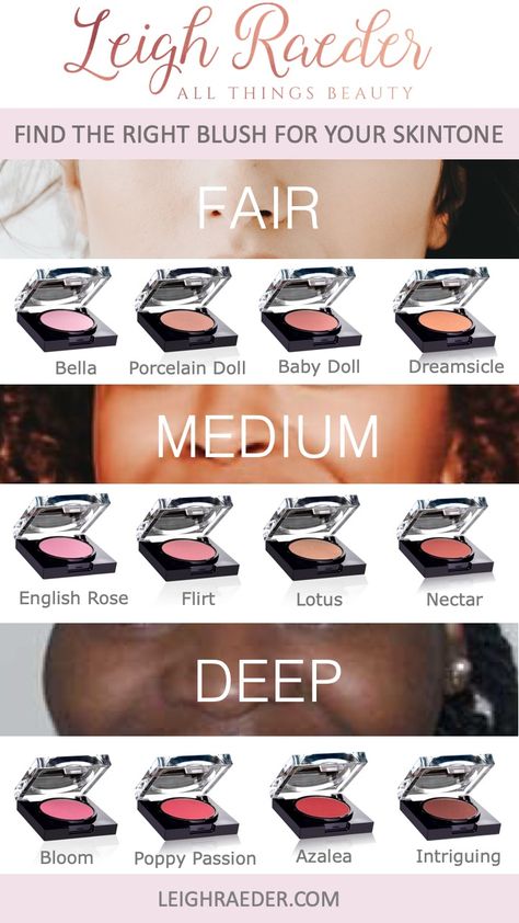 Blusher For Medium Skin Tone, What Color Blush For Skin Tone, Blush Skin Tone Chart, Make Up For Medium Skin, Best Blush For Dark Skin, How To Pick Blush Color, Hair Color Medium Skin Tone, Blush For Medium Skin Tone, How To Choose Blush Color