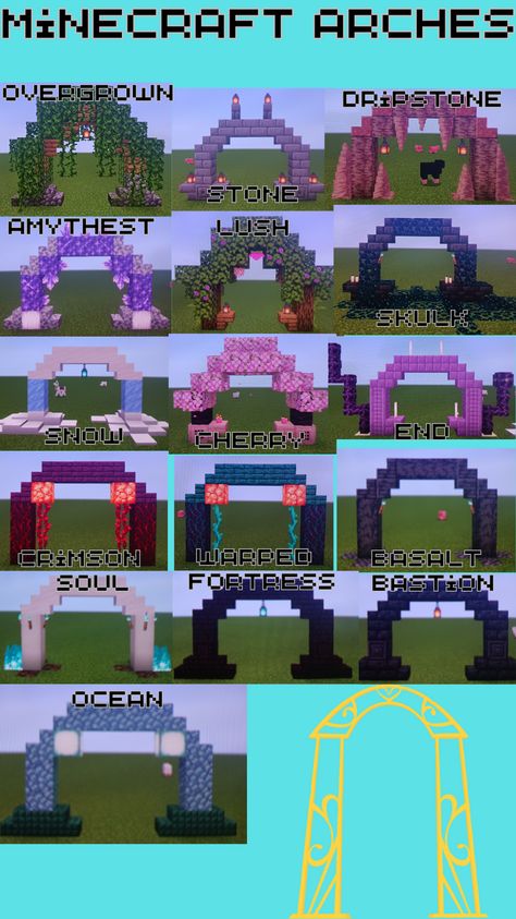 Archways In Minecraft, Nether Staircase Minecraft, Minecraft Waystones Build, Archways Minecraft Ideas, Minecraft Quest Board, Minecraft Charts Building, Underground Castle Minecraft, Minecraft Moon Gate, Circle Entrance Minecraft