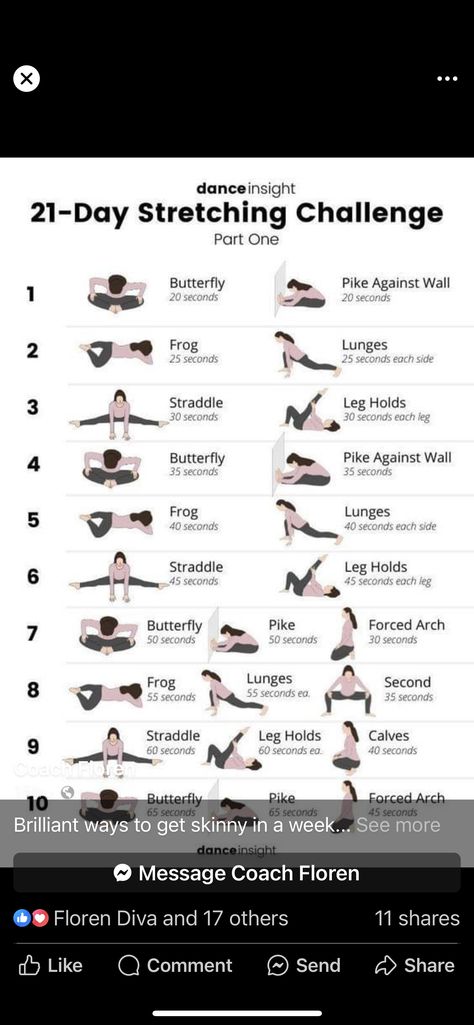 Stretching Challenge, Daily Stretching, Daily Stretching Routine, Daily Stretches, Stretching Routine, Stretch Routine, Quick Workout Routine, Workout Without Gym, Easy Yoga Workouts