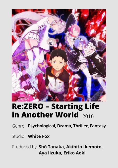 Re Zero Minimalist Poster, Re Zero Cover, Re Zero Poster, Anime Watchlist, Another Poster, Anime Zero, Poster Information, Anime Minimalist Poster, Anime Cover