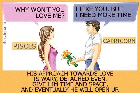 Traits of a Capricorn Man in Love Capricorn Men In Love, Signs Guys Like You, Planet Saturn, Message Mom, Pisces Man, Libra Man, Capricorn Man, Falling Back In Love, Leo Women