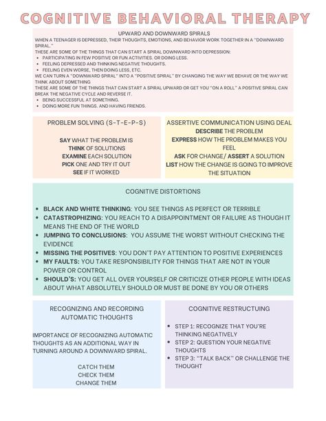 Overview of common CBT skills poster. This poster is great for patient's to use as a daily reminder of important skills. Can also be displayed in an outpatient behavioral health office. Cbt Therapy Techniques, Cbt Skills, Psychology Decor, Therapy Skills, Cbt Worksheets, Cbt Therapy, Cognitive Therapy, Health Psychology, Mental Health Therapy