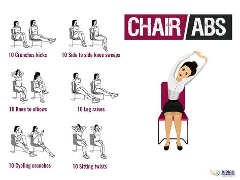 Muscles Of The Body, Chiropractic Wellness, Pilates Body, Chair Exercises, Michelle Lewin, Biceps And Triceps, Unique Chair, Major Muscles, Muscle Body