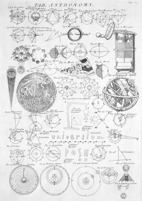 Scientific Illustration, Space And Astronomy, Sacred Geometry, 그림 그리기, Astronomy, Cosmos, Geometry, Circles, Art Journal