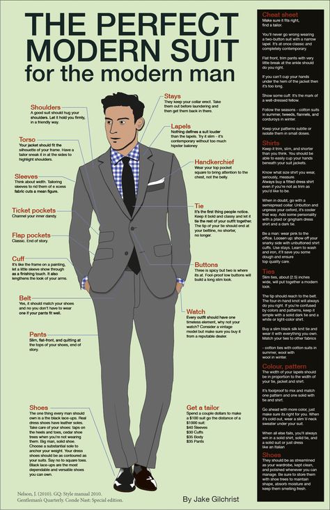 Trends for interview attire come and go, but one thing's for sure: a classic suit will always make you look sharp! We love the below infographic from GQ with tips for how to make sure that your sui... Suit Guide, Fashion Infographic, Modern Suits, Fast Life, Sharp Dressed Man, Well Dressed Men, Dress For Success, Gentleman Style, Job Interview