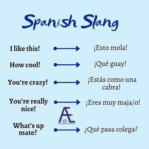 Spanish Vocab, Intermediate Spanish, Spanish Help, Spanish Slang, Useful Spanish Phrases, Spanish Learning Activities, Spanish Words For Beginners, Spanish Practice, Basic Spanish Words