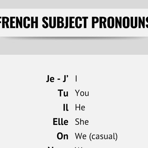 Subject Pronouns, French Sentences, French Vocabulary, French Teacher, French Words, Learn French, Best Seller, Subjects, On Instagram