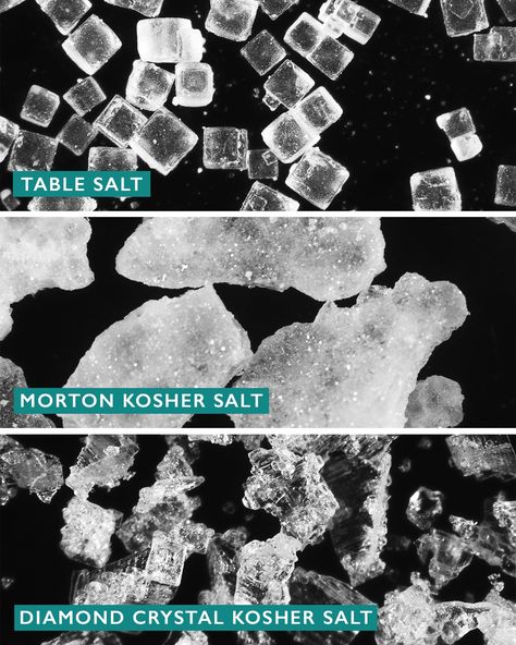 Like bottled water, salt is salt—except when it contains tiny traces of other elements that make all the difference. When you substitute kosher for table salt or vice versa, our in-house rule of thumb is 1 part table salt = 1½ parts Morton kosher salt = 2 parts Diamond Crystal kosher salt. But, if you want an unambiguous measurement of precisely how much salt you are adding to your food, we recommend using a scale instead of measuring spoons. Salt Logo, Iodized Salt, Salt Crystal, Table Salt, Flaky Salt, Pink Salt, Himalayan Pink Salt, Cooks Illustrated, Hard Boiled Eggs