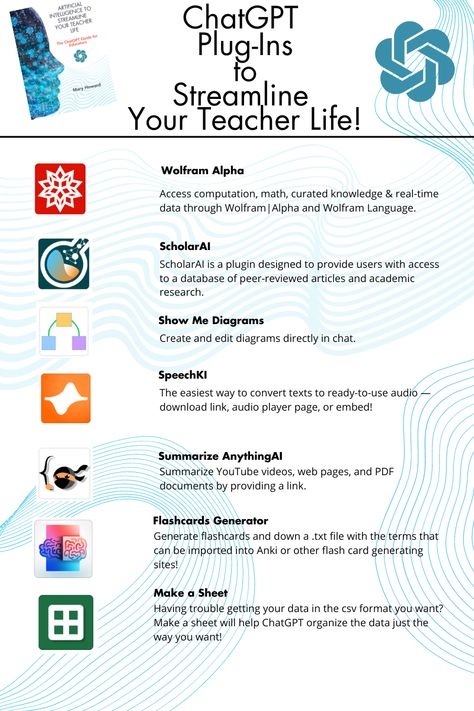 Effective Teaching Strategies, Teacher Tech, Tools List, Teaching Technology, Curriculum Development, Teacher Technology, Instructional Coaching, Instructional Design, Classroom Technology