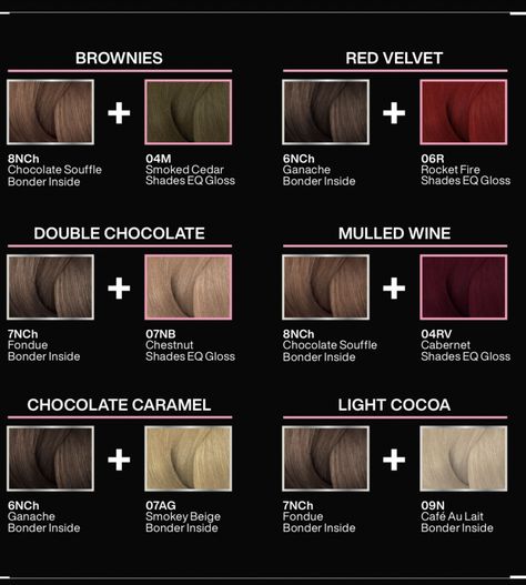 Redken Mahogany Hair Color, Rose Brown Hair Color Formula, Red Brown Shades Eq Formula, Chocolate Bayalage, Redken Red Hair Color Formulas, Redken Gloss, Red Hair Formulas, Hairstylist Tips, Highlights Tutorial