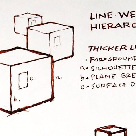 James Gurney on Instagram: "If you draw in line, there’s a principle called line weight hierarchy. Thicker lines seem closer and more important, while thinner lines float to the background. Examples by Charles Dana Gibson and Gustave Doré at the link." Line Weight Art, Charles Dana Gibson, Types Of Lines, Gustave Dore, Drawing Tips, Art Lessons, Line Art, Instagram