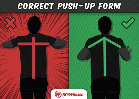 Proper Push Up, Push Up Form, Best Core Exercises, Core Exercises For Beginners, Nerd Fitness, Best Core Workouts, Month Workout, Push Up Challenge, Core Exercises