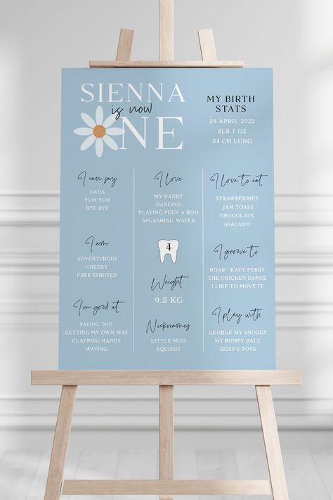 First Birthday Milestone, Birthday Milestone Board Template, First Birthday Signs, 1st Birthday Milestone Board, First Birthday Milestone Board, First Birthday Board, First Birthday Sign, Birthday Milestone Board, One Year Birthday