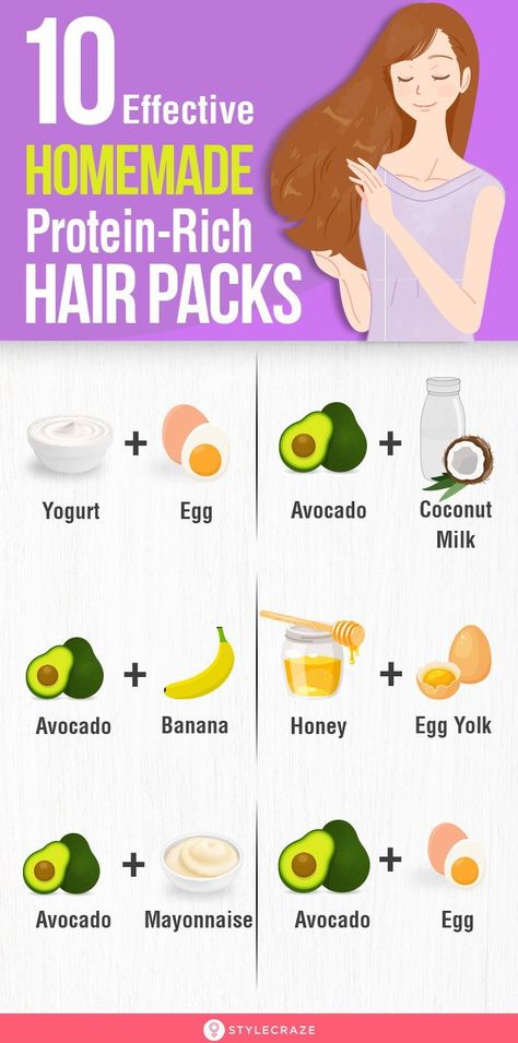 10 Effective Homemade Protein-Rich Hair Packs: While there are many different kinds of protein treatments available in salons, it’s a lot simpler and cheaper to use homemade protein hair packs. These packs help fill in the damaged keratin spots in your hair, making it stronger and healthier without the use of chemicals. #Hair #HairCare #HairPacks #DIY Protein Masks For Curly Hair, Protein Treatments For Natural Hair Diy, Diy Protein Mask For Curly Hair, Protein For Hair Curls, Things That Are Good For Your Hair, Homemade Protein Hair Mask, Diy Protein Hair Mask, Protein Mask For Hair, Diy Keratin Hair Mask