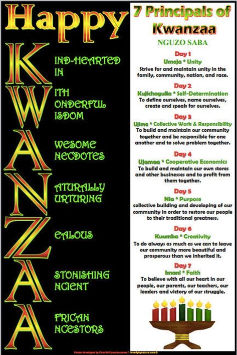 "Kwanzaa Poster set Happy Kwanzaa! Celebrate Kwanzaa with these bright vibrant Kwanzaa decorations This listing is for 8 - 12\" X 18\" Kwanzaa Posters 1 Kwanza Mkeke and 1 poster for each day of your Kwanzaa Celebration Day 1 - Umoja Day 2 - Kujichagulia Day 3 - Ujima Day 4 - Ujamaa Day 5 - Nia Day 6 - Kuumba Day 7 - Imani Preserve the Kwanzaa tradition with these vibrant colorful and informational poster. These posters are a bright and vibrant and make a great addition to any Kwanzaa Celebratio Days Of Kwanzaa, Kwanzaa Decorations, Kwanzaa Principles, Happy Kwanzaa, Preschool Units, History Posters, Information Poster, Symbols And Meanings, Booker T