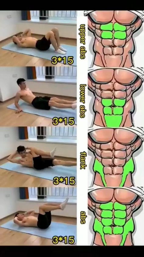 Gym Workout Apps, Remodel Farmhouse, Workout Man, Sixpack Workout, Bodybuilding Workouts Routines, Recipes Healthy Dinner, Gym Workout Planner, Gym Antrenmanları, Bodybuilding Workout Plan