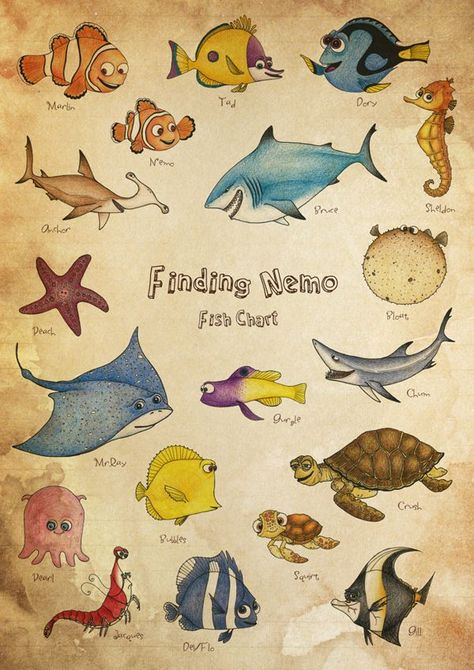 finding nemo on Pinterest | Finding Nemo 2003, Disney Pixar and ... Disney Sea Characters, Finding Nemo Matching Tattoos, Small Nemo Tattoo, Finding Nemo Characters Drawings, Nemo Characters Drawings, Finding Nemo Tattoo Ideas, Finding Nemo Tattoos, Finding Dory Tattoo, Nemo Fish Drawing