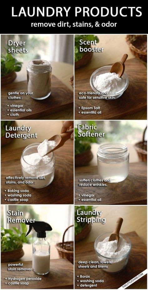 Herbalist Recipes, Sports Drink Recipe, Laundry Whitening, Natural Hygiene, Homemade Fabric Softener, Diy Stain Remover, Laundry Beads, Stain Remover Spray, Laundry Scent Boosters