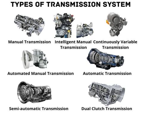 Transmission System | Types of Transmission System | Transmission System Diagram | Car Transmission System | Automobile Transmission System | Vehicle Transmission System Car Learning, Learn Car Driving, Car Mechanics Garage, Rolls Royce Car, Most Luxurious Car, Car Interior Upholstery, Car Life Hacks, Car Repair Diy, Car Facts