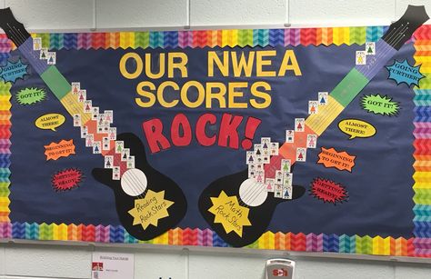 The data wall I created. Nwea Map Data Walls, Nwea Data Wall Bulletin Boards, Map Data Walls Elementary, Reading Data Wall, Map Testing Bulletin Board, Progress Monitoring Bulletin Board, Nwea Map Data Tracking, Nwea Data Walls Elementary, Data Boards Elementary