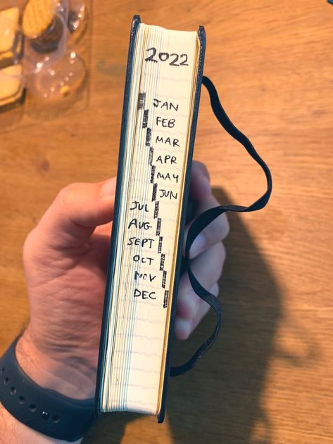 Having fun with the outside edges of your books. Body Guide, Austin Kleon, Commonplace Book, Diary Ideas, Journal Writing Prompts, Journal Aesthetic, Bullet Journal Inspo, Reading Journal, Bullet Journal Ideas Pages