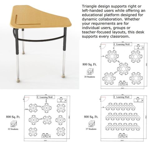 Triangle Desk Arrangement, Triangle Desk Arrangement Classroom, Desk Arrangements, Classroom Setting, Desk Organization, Classroom Organization, Coffee Shop, Desk