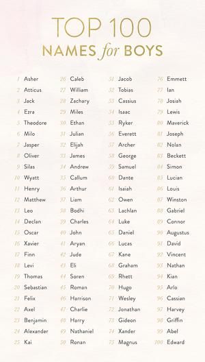 Top 100 Names, Southern Baby Names, Rare Baby Names, Unisex Baby Names, Names For Boys, Southern Baby, Names Baby, Baby Name List