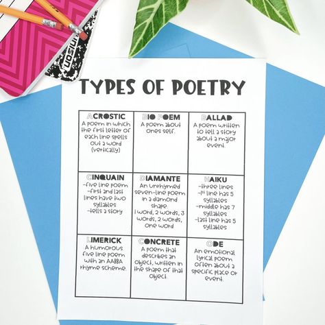 Elements Of Poetry, Free Verse Poetry, Types Of Poems, Writing A Biography, Poetry Activities, Teaching Poetry, Acrostic Poem, Slam Poetry, Writing Poems