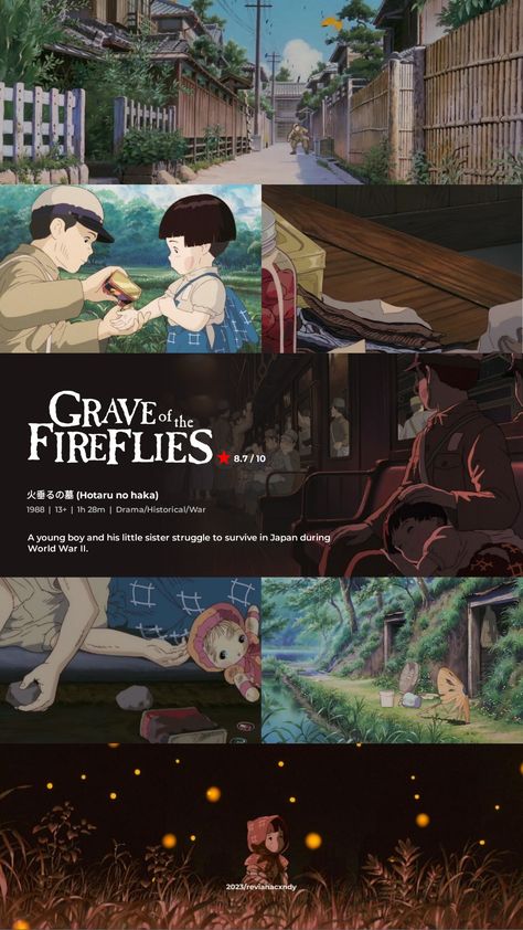 Studio Ghibli Scenery Wallpaper, Studio Ghibli Movies List, Grave Of The Fireflies Aesthetic, Ghibli Movies List, Ghibli Studio Aesthetic, Studio Ghibli Movie List, All Studio Ghibli Movies, Good Animated Movies, Anime Studio