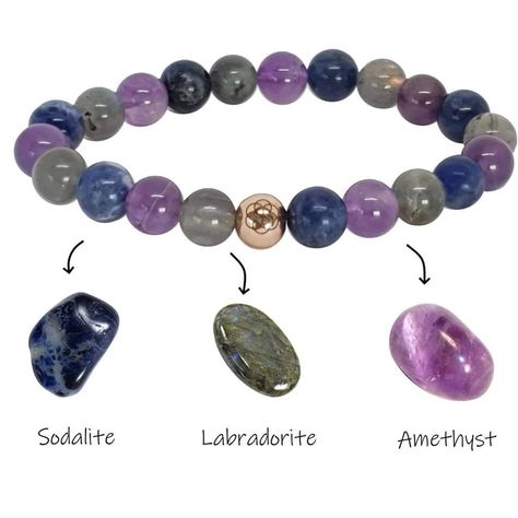 A gemstone bracelet for every one of the 7 chakras! Crafted by me, Reiki Master Stefano P. Find them on my website or etsy shop! Light and love #gemstonebracelet #gemstonejewelry #gemstone #bracelet #reikibracelet #thepositiveenergy The 7 Chakras, Bracelets Ideas, Shop Light, Reiki Master, 7 Chakras, Lava Rock, Gemstone Bracelets, Gemstone Bracelet, Crystal Bracelets