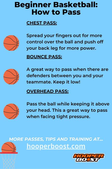 Basketball Coaching Tips, Teaching Basketball Fundamentals, Basketball Beginner Tips, Basketball Practice Plans For Kids, Coaching Basketball For Beginners, Elementary Basketball Drills, Basketball Rules For Beginners, Basketball Passing Drills, Basketball Positions On Court